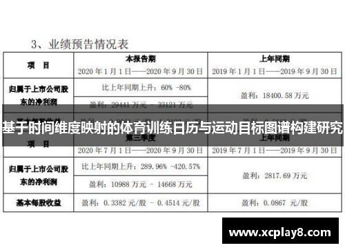 基于时间维度映射的体育训练日历与运动目标图谱构建研究