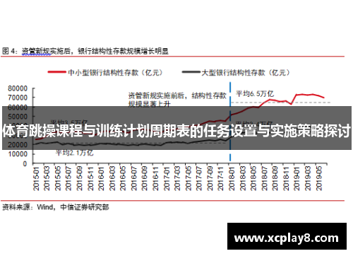 体育跳操课程与训练计划周期表的任务设置与实施策略探讨